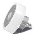 Ultralux LLK28